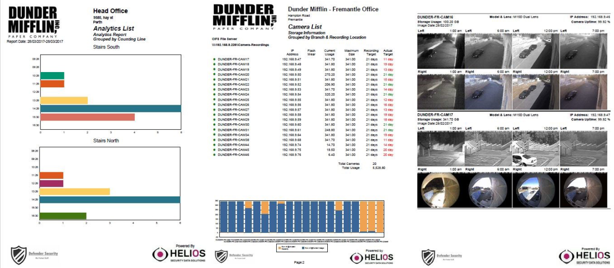 Helios Monitoring Helios Monitoring – Monitor, Alert and Report on CCTV security cameras
